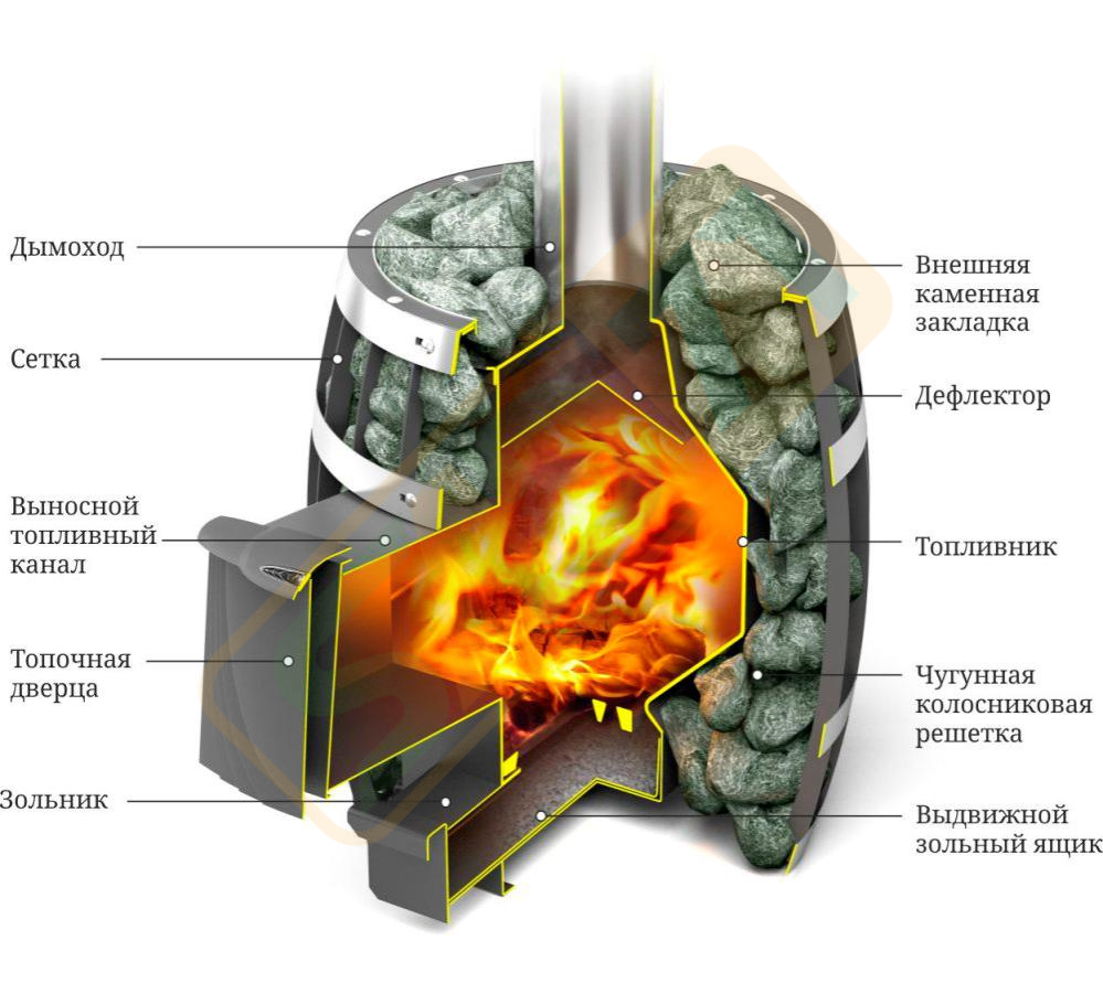 картинка Саяны Мини Carbon от магазина Компания+
